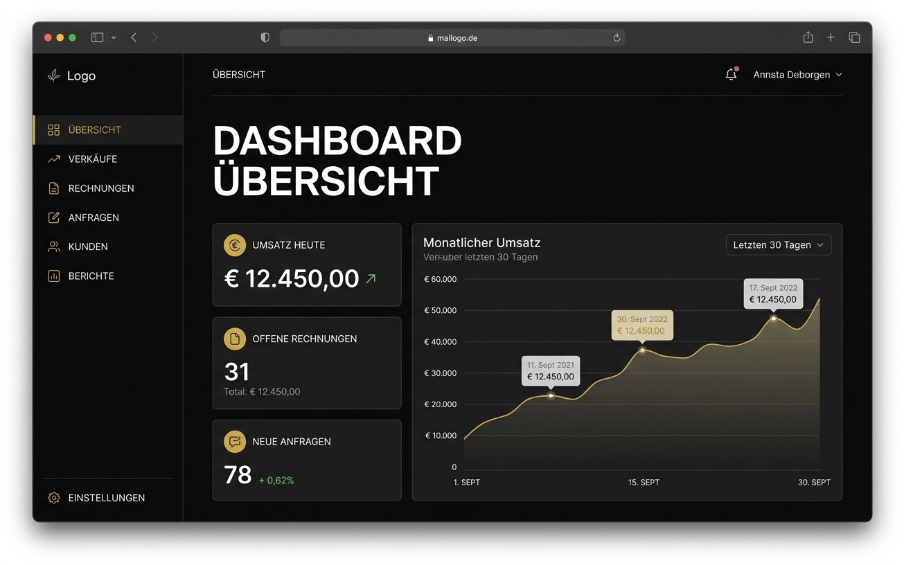 Dein persönliches Dashboard